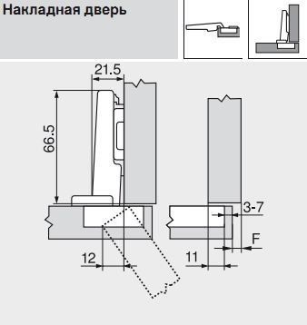 Clip top blumotion накладная петля мебельная 155гр