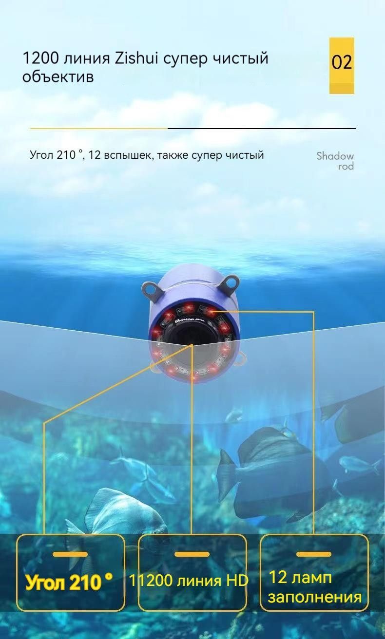 Подводная камера, разрешение 800x480 по низкой цене с доставкой в ...