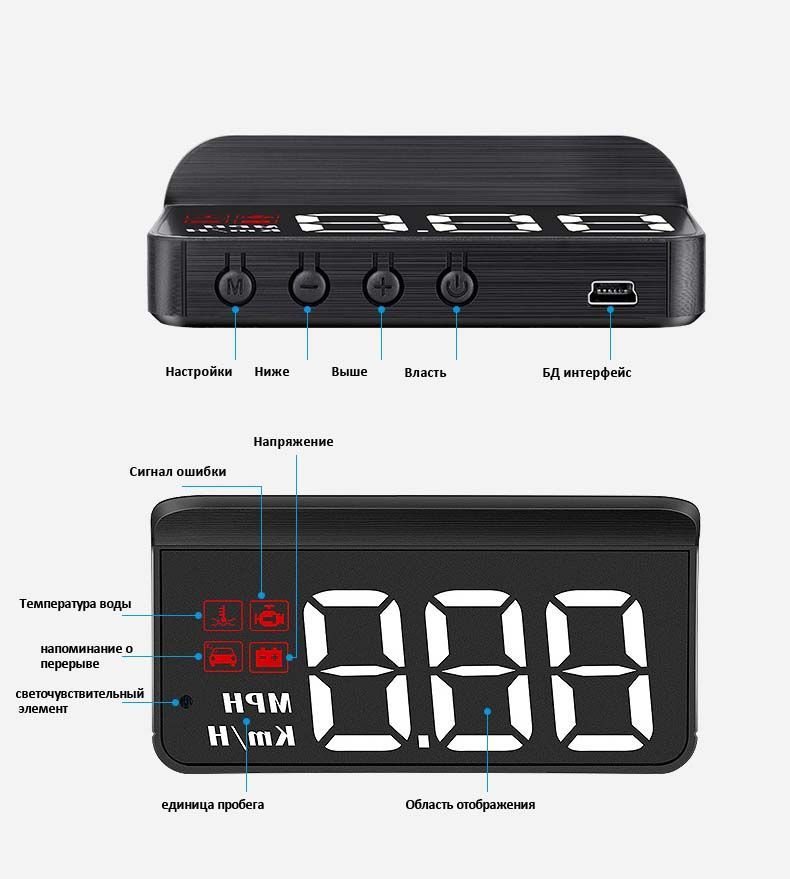 Автомобильный проектор HUD на лобовом стекле, черный цифровой дисплей ...