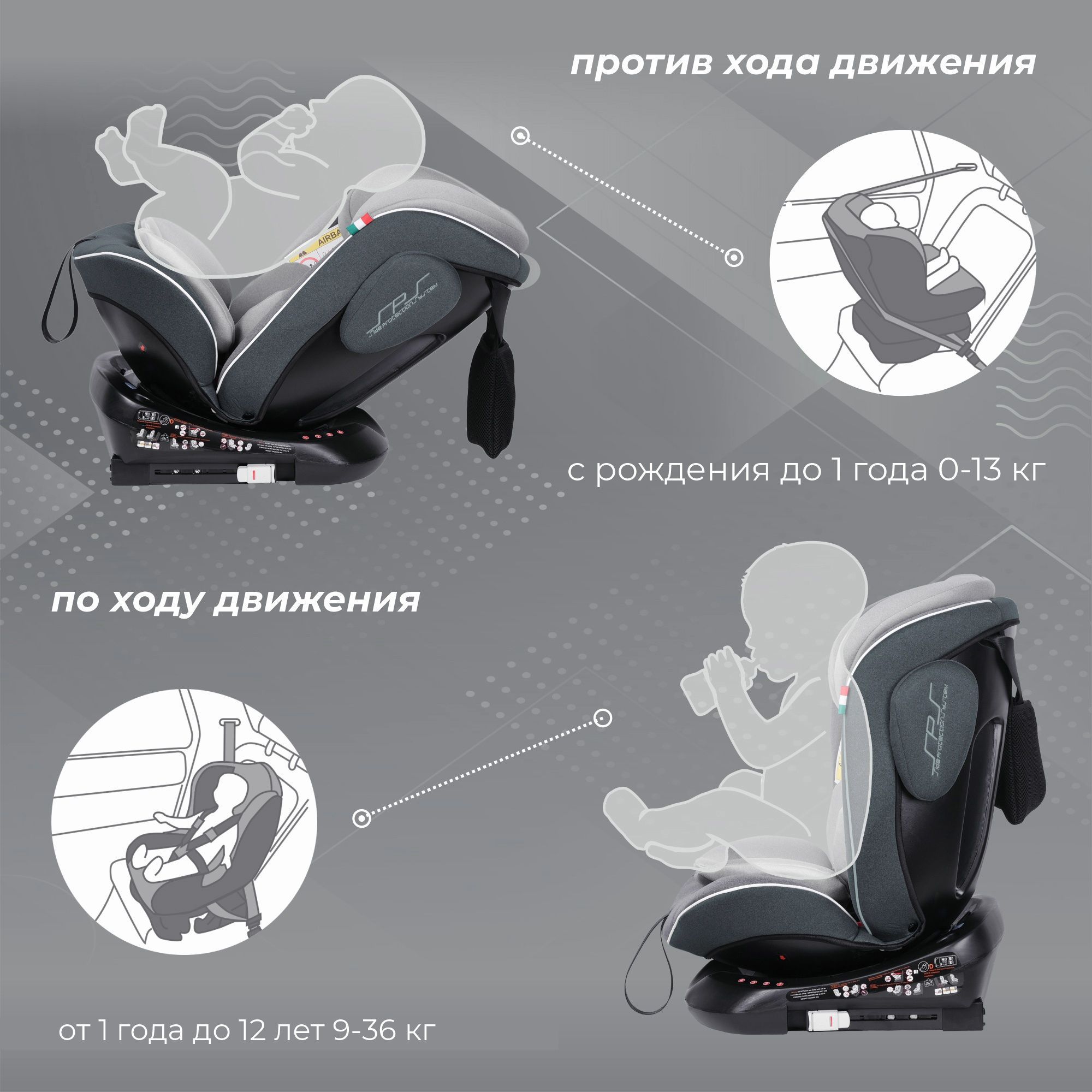 Автокресло Sweet Baby Crosstour Isofix бордовый-черный