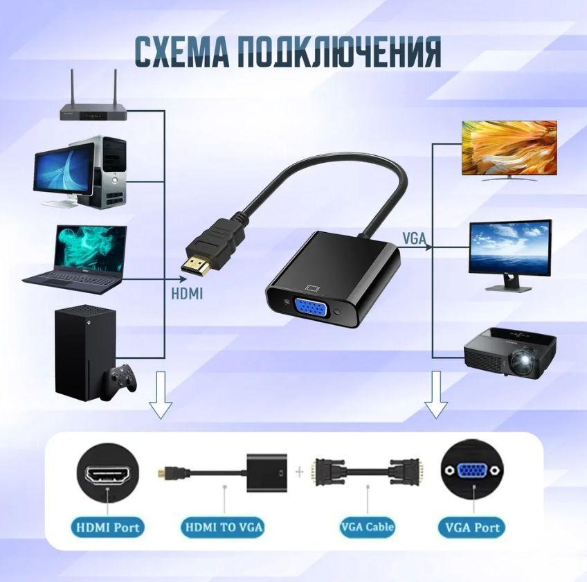 Доработка преобразователя HDMI – VGA