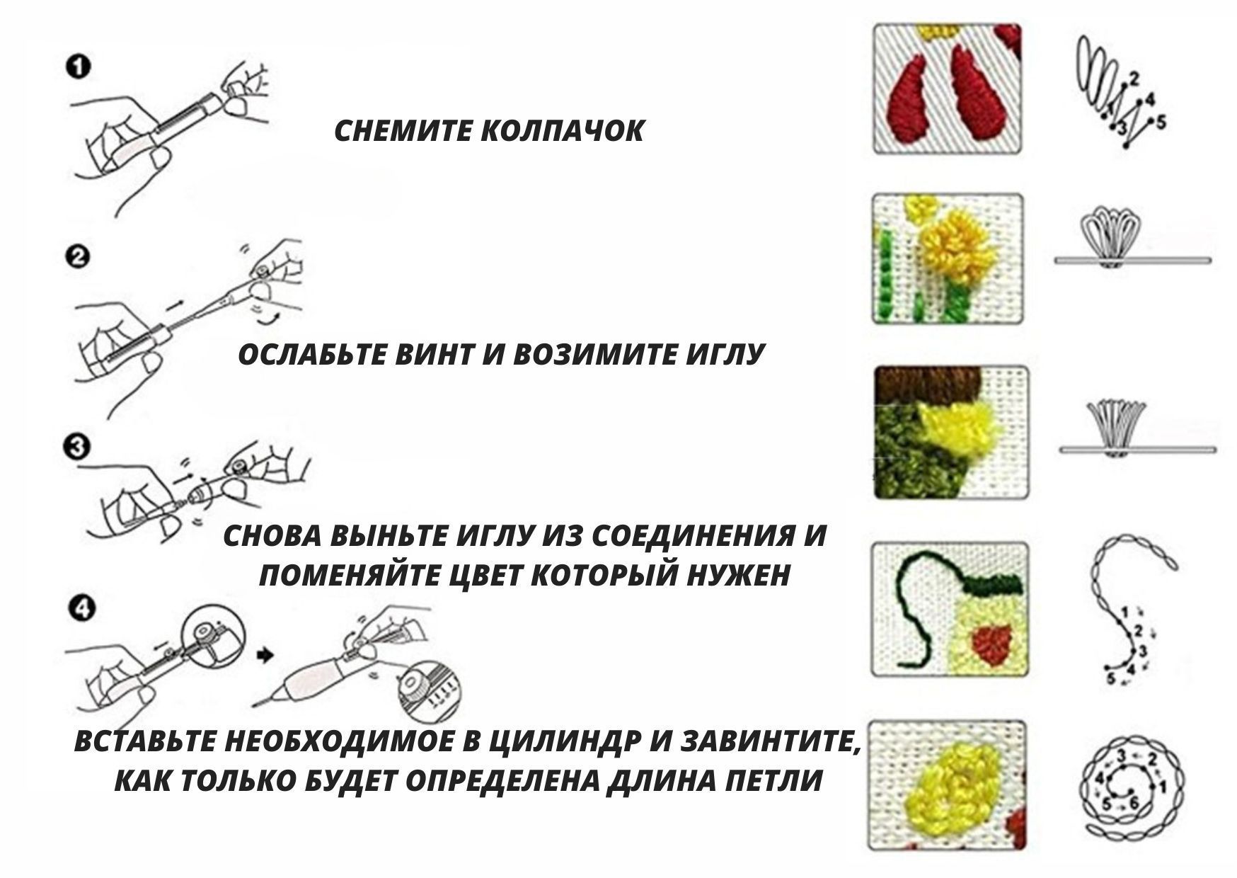 Схемы ковровая вышивка для начинающих пошагово иглой. Ковровая вышивка для начинающих пошагово иглой схемы. Схемы для ковровой вышивки иглой для начинающих. Ковровая вышивка для начинающих пошагово иглой схемы для вышивки. Схемы для ковровой вышивки иглой.