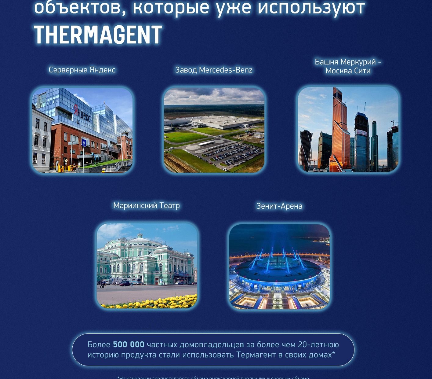  Thermagent ЭKO -30 на основе пропиленгликоля 10 кг .