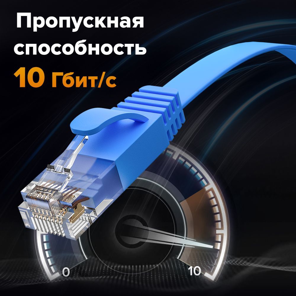 Патч корд gcr prof. Патч корд gcr prof