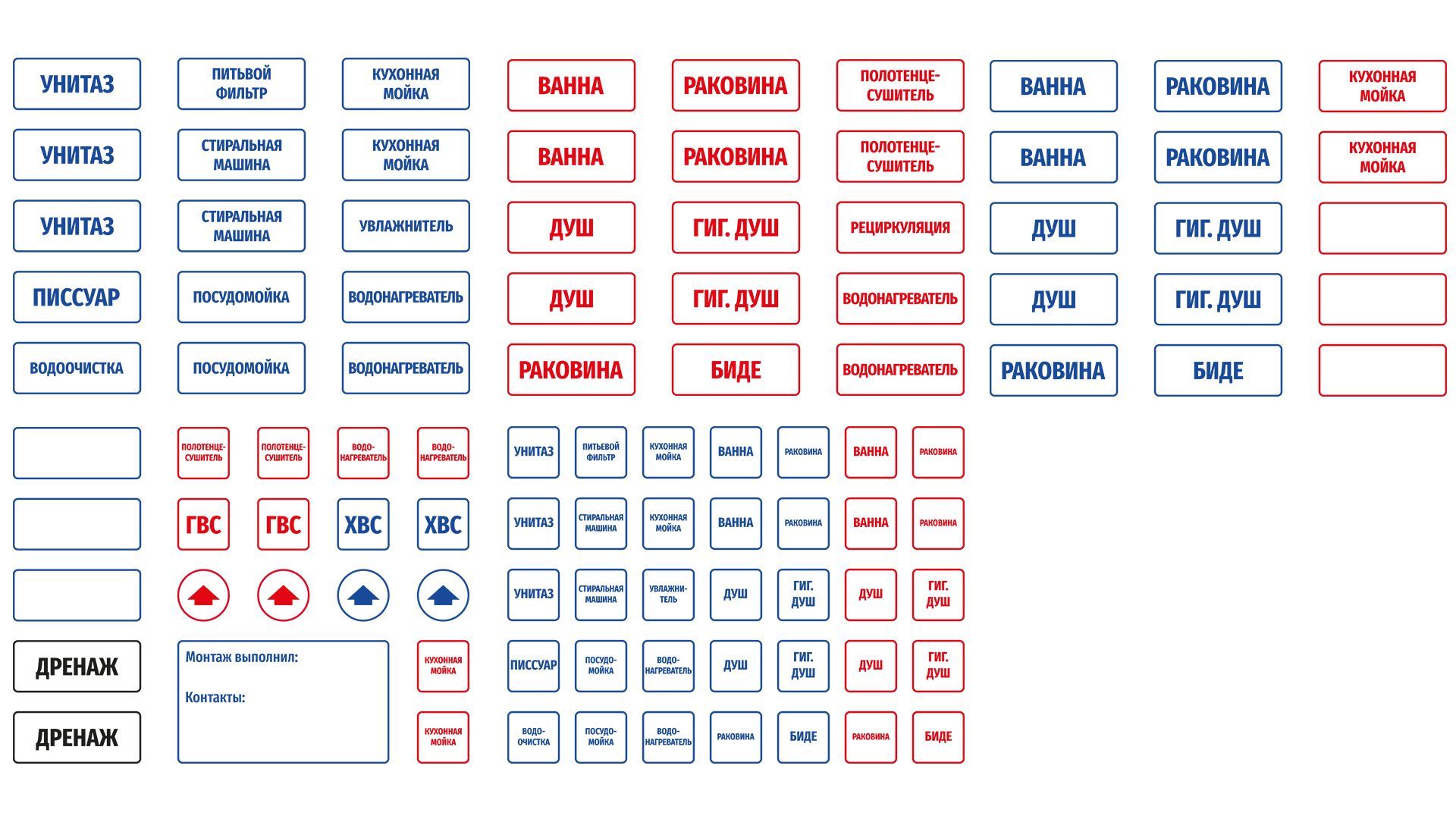 Дом Maxi Маркировка коллектора отопления, водоснабжения, теплого пола ...