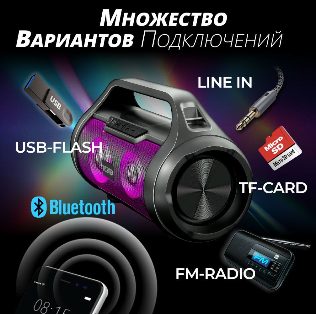 Беспроводная колонка Ginzzu GM-984G - купить по доступным ценам в ...