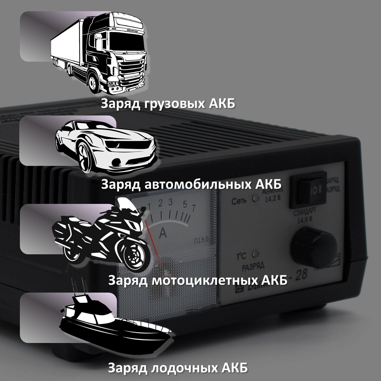 Зарядное устройство для аккумулятора автомобиля Вымпел 28 ...