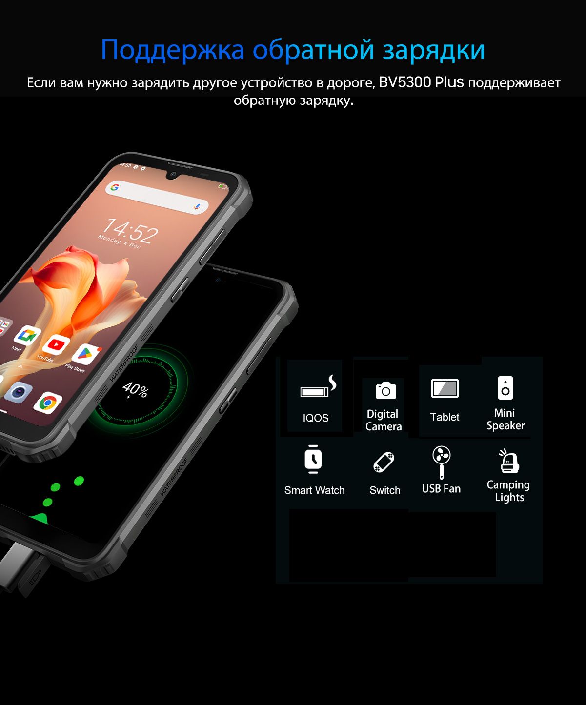 Смартфон Blackview BV5300 Plus 8/128 ГБ - купить по выгодной цене в  интернет-магазине OZON (1387149632)