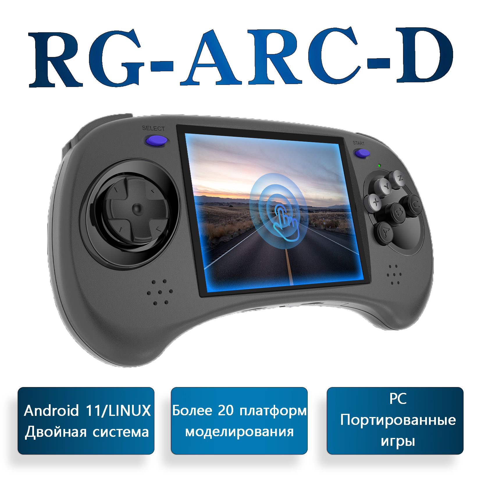 Портативная игровая консоль Anbernic RG ARC-D, 4-дюймовый экран