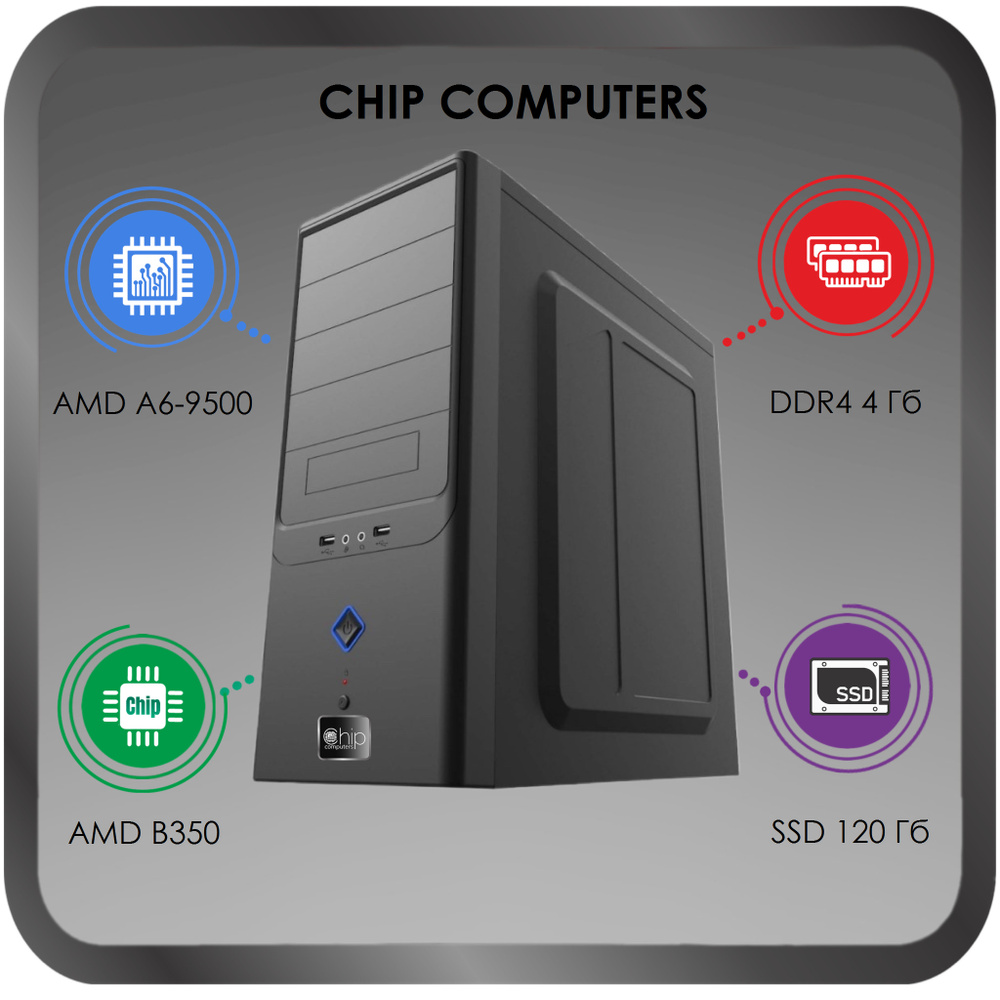 Системный блок Настольный компьютер Chip computers Medium4. Процессор A6-9500, чипсет B350, DDR4 4Гб,диск #1