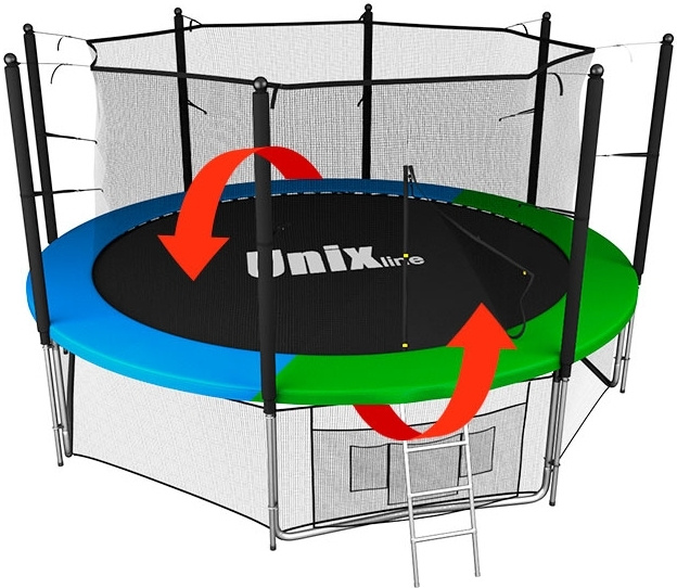 Батут каркасный UNIX line Classic (inside) 10 ft (диаметр 305 см) синий/зеленый, с внутренней защитной #1