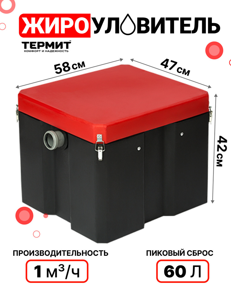Жироуловитель под мойку TERMIT 1-60 — купить в интернет-магазине OZON с ...
