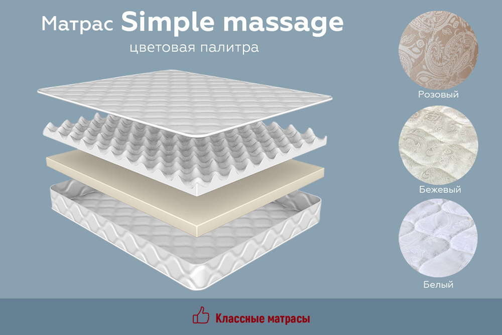 Пена airfoam в матрасе