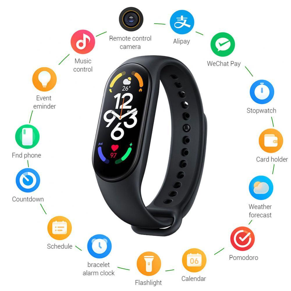 Фитнес браслет Xiaomi Smart Band 7 черный #1