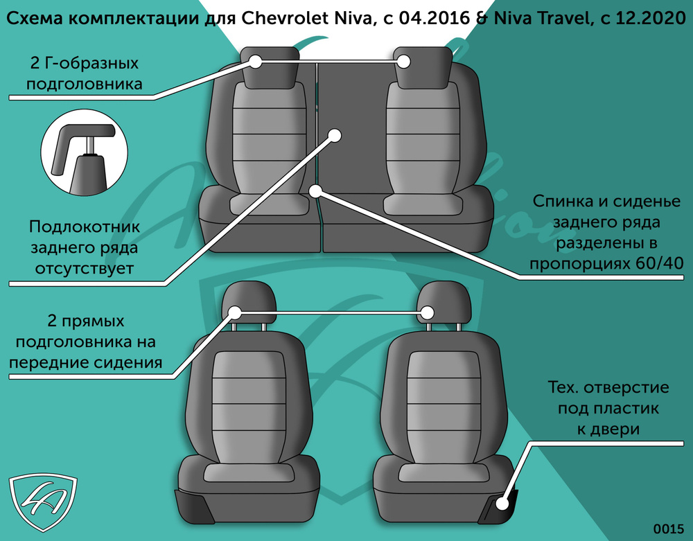 Авточехлы & Чехлы для автомобильных сидений модельные для Chevrolet Niva, с 04.2016 (нива шевроле) & #1