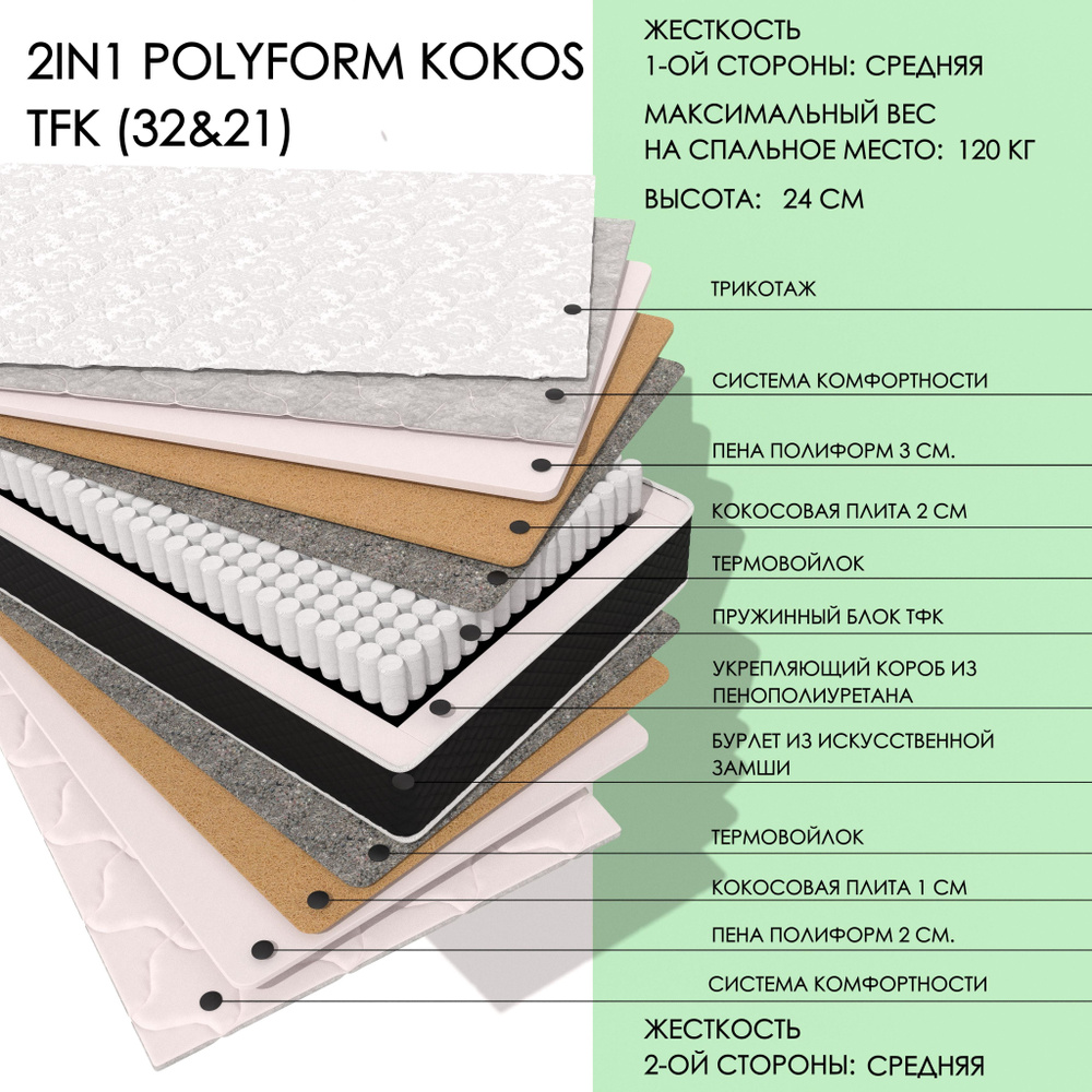 XMATRAS Матрас Матрас 2IN1 PolyformKokosTFK(32&21), Независимые пружины, 200х200 см  #1