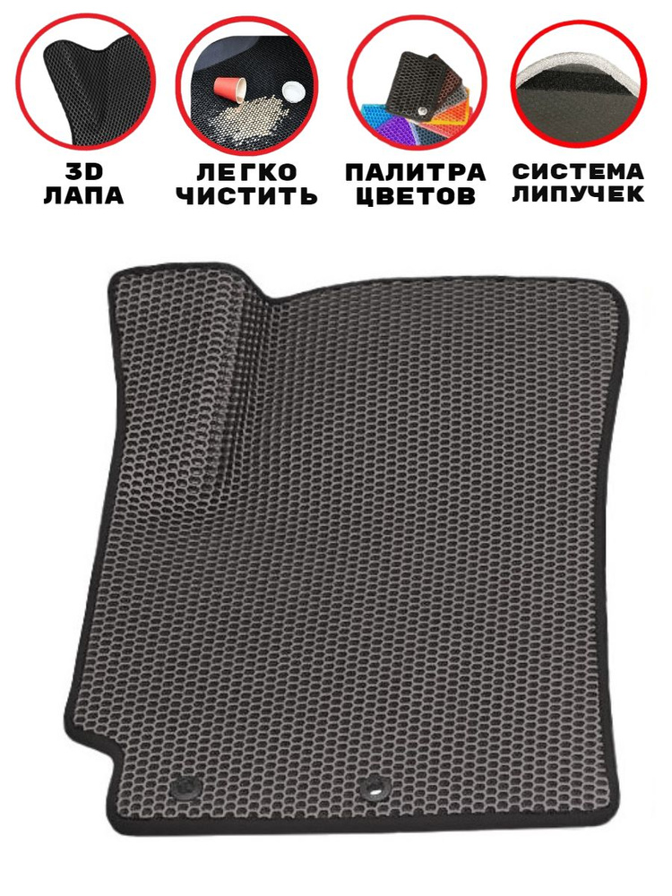 Коврики в салон автомобиля EvaTeka Рено Дастер 2015-2020 г.в ...