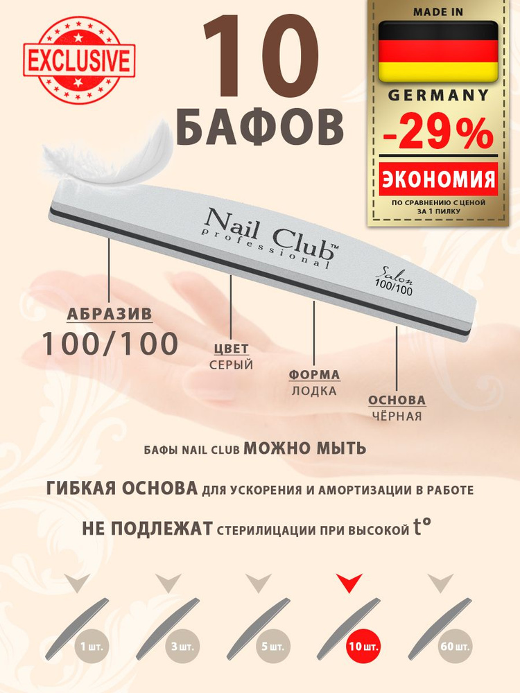 Nail Club professional Маникюрный баф для шлифовки ногтей серый, серия ...