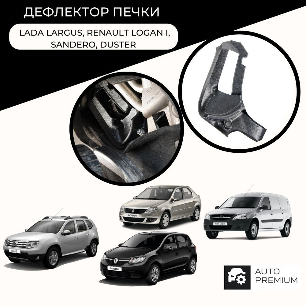 Дефлектор печки для LADA Largus; Renault Logan I, Sandero, Duster - купить  с доставкой по выгодным ценам в интернет-магазине OZON (524392337)