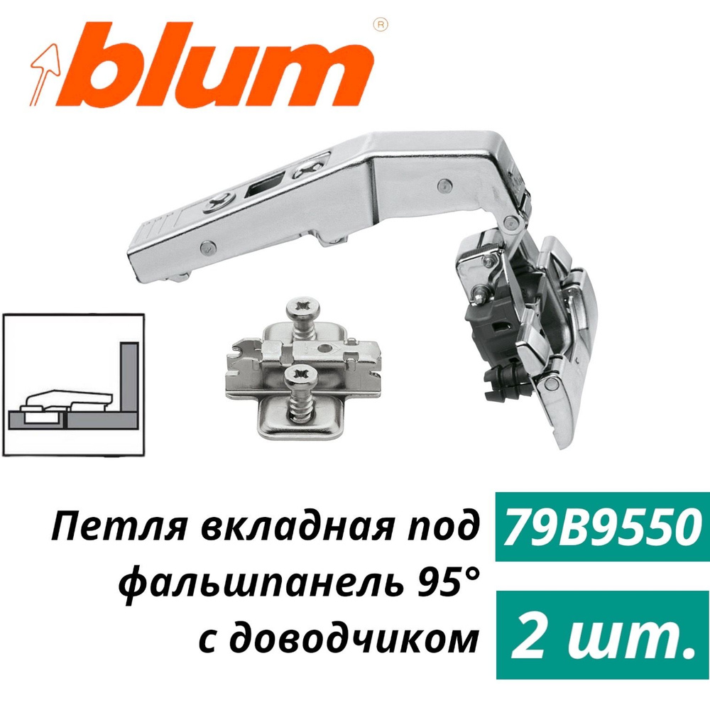 CLIP top BLUMOTION +90 петля под фальшпанель 95, вкладная Blum/Блюм, планка  с евровинтом. 79B9550