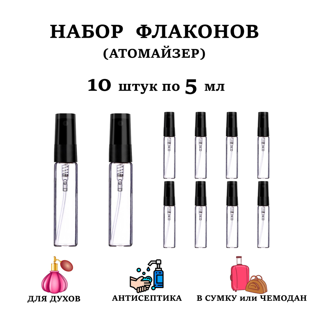 Атомайзер #1