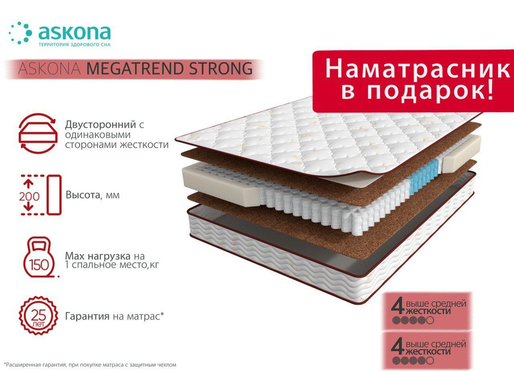 Матрас askona megatrend strong