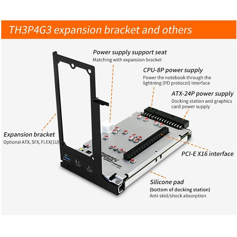 TH3P4G3 Thunderbolt-совместимая видеокарта с графическим процессором ...