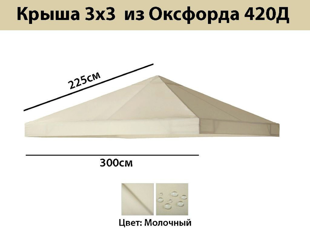 Крыша тент для беседки ИКЕА с окантовкой и пришивным клапаном 300х300 ...