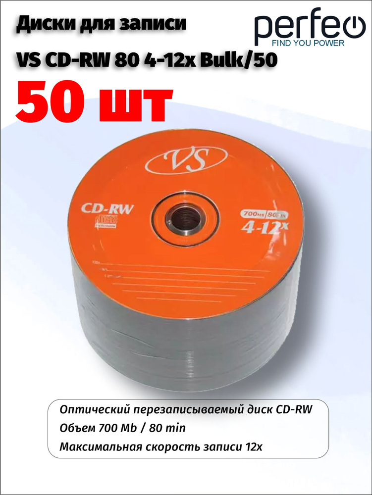 Диск количество перезаписей. И vs CD-RW 80 4-12x Bulk/50.