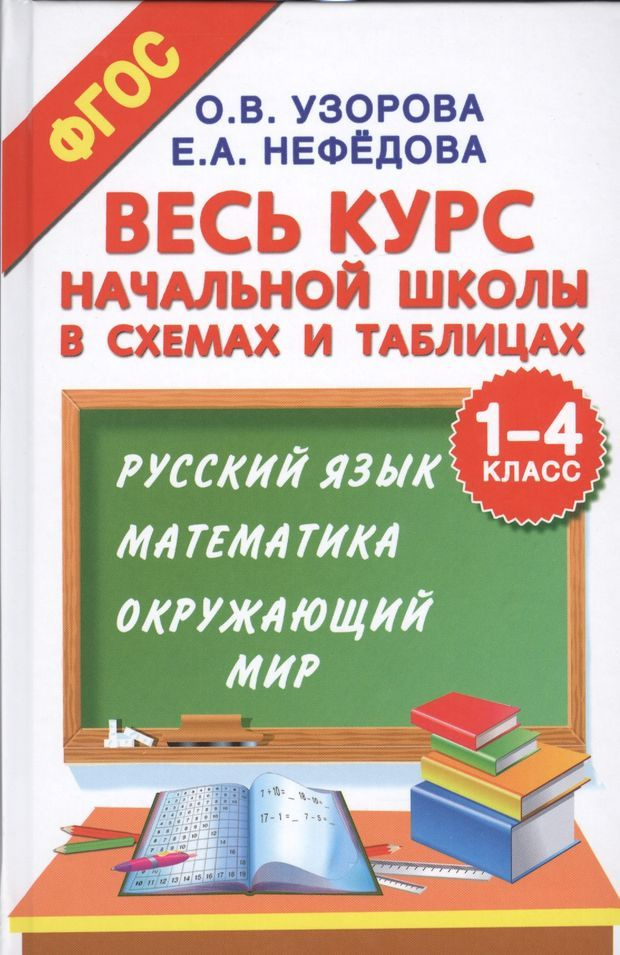 Весь курс начальной школы в схемах и таблицах. 1-4 класс. Русский язык ...