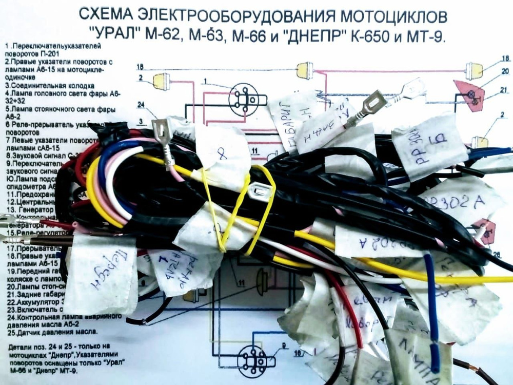 Схема электропроводки МТ, Днепр 11, 16 (одиночка) (12 вольт) (цветная)