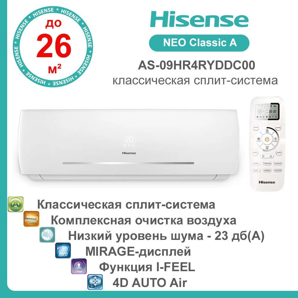 Hisense as 09hr4ryddc00 neo classic a. Hisense as-07hr4ryddc00. Новинка Канди сплит 303.