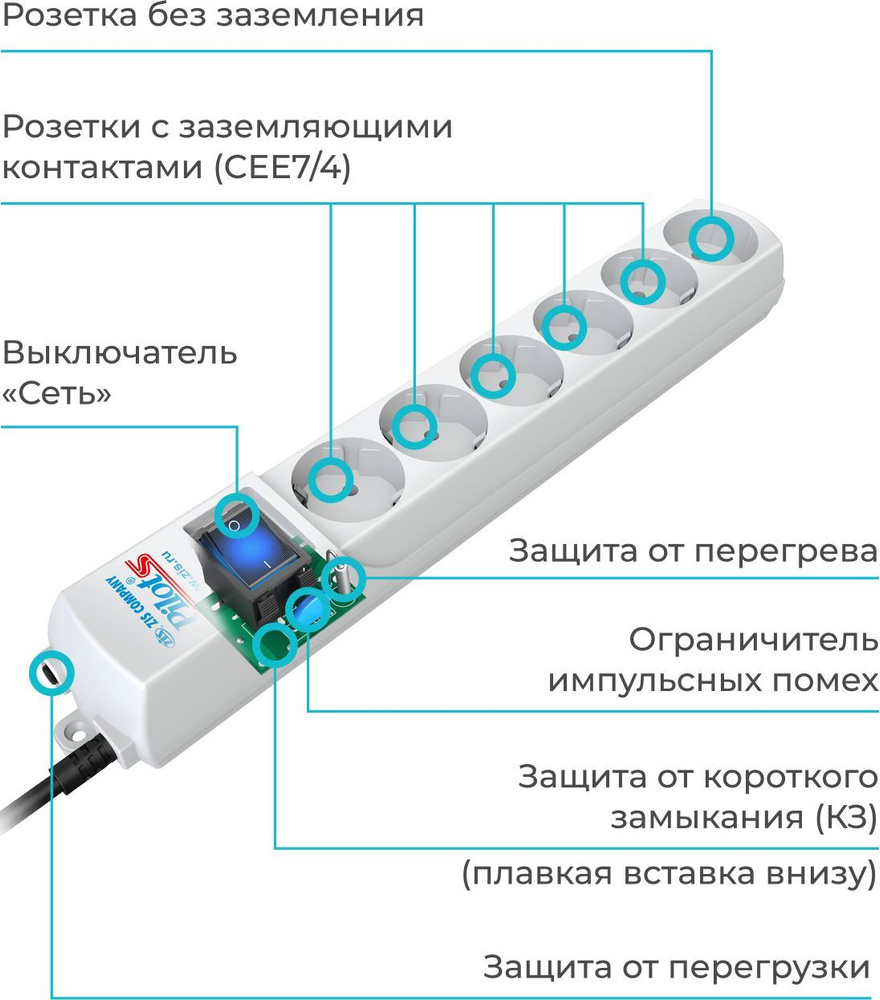 Сетевой фильтр ZIS - купить по выгодной цене в интернет-магазине OZON  (562224167)