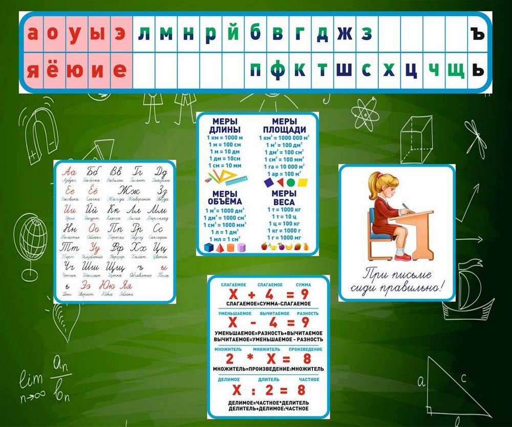 StendMax Постер с правилом "Набор плакатов для изучения русского языка и математики в начальных классах", #1
