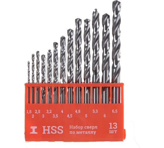 Набор сверл по металлу Gigant G-11122 - купить по выгодной цене в ...