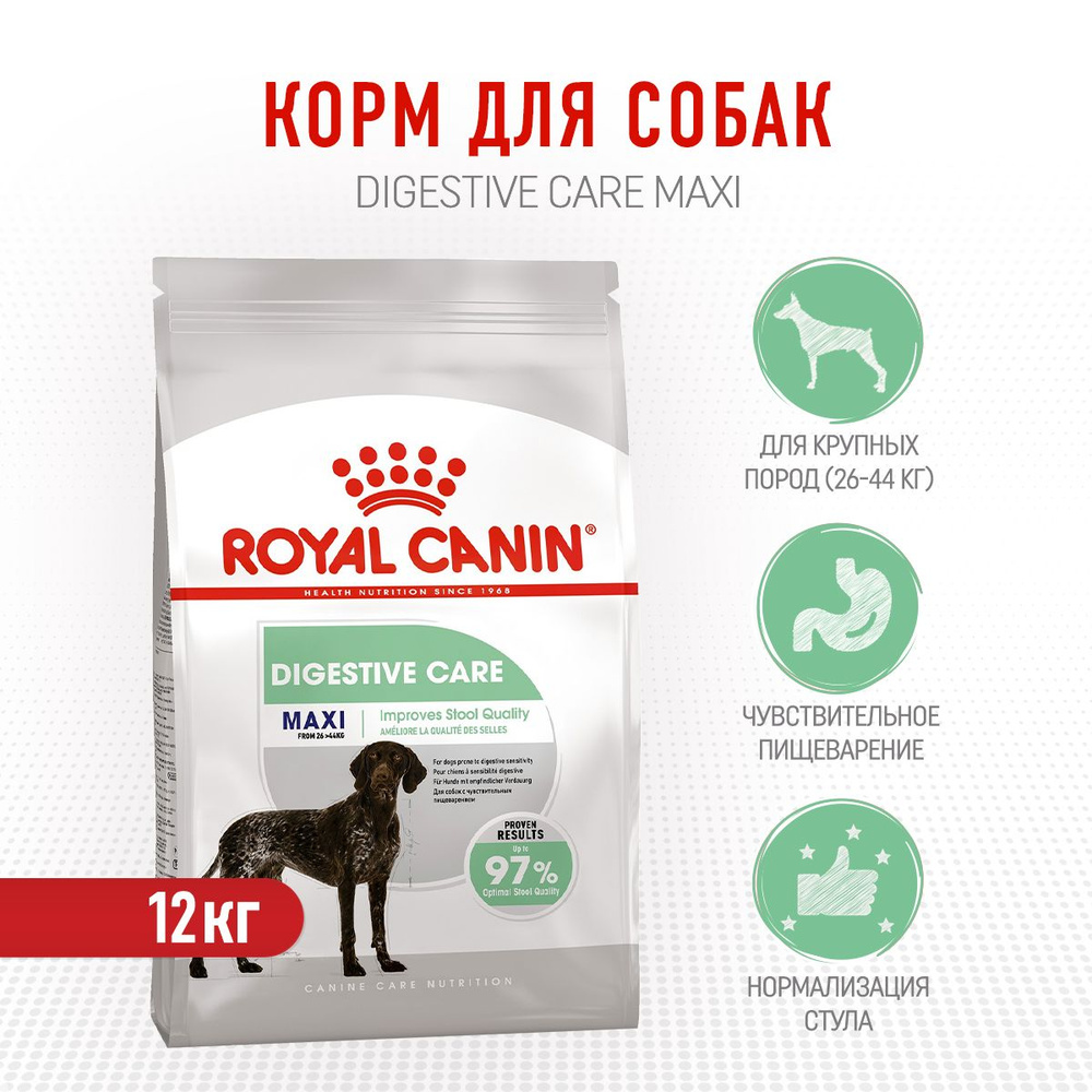 Royal Canin Maxi Digestive Care сухой корм для собак крупных пород с ...