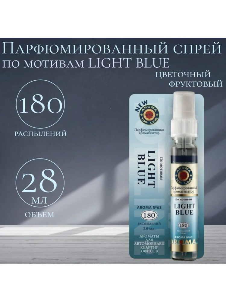 Освежитель-спрей воздуха для дома Light Blue #1