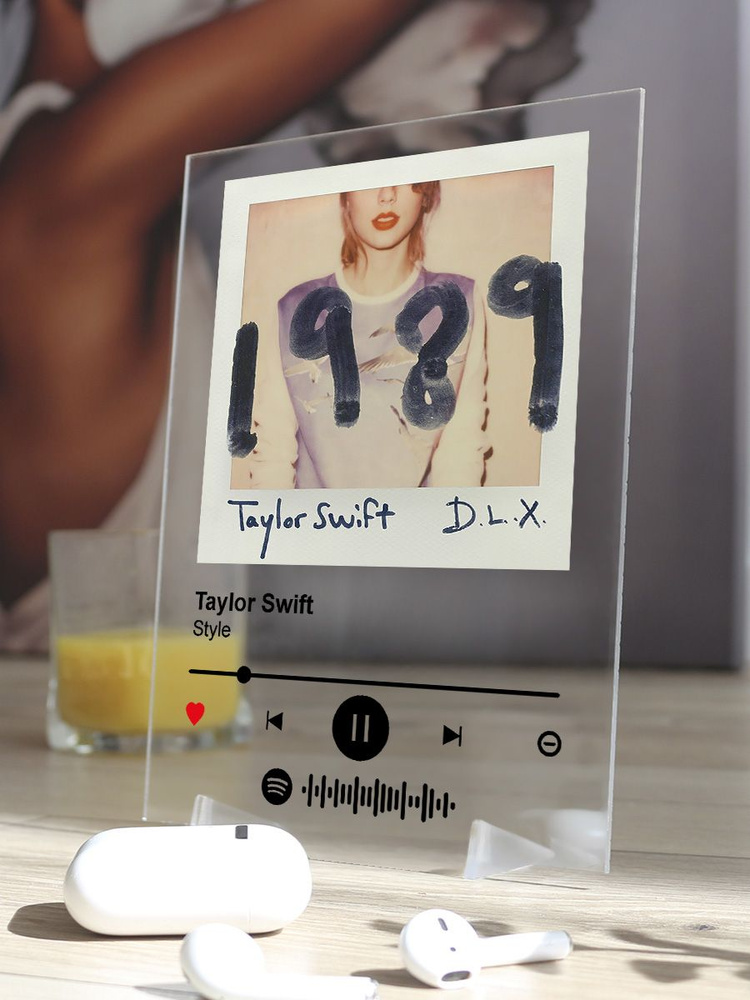 Taylor Swift - Style, Spotify-постер 15х20см #1