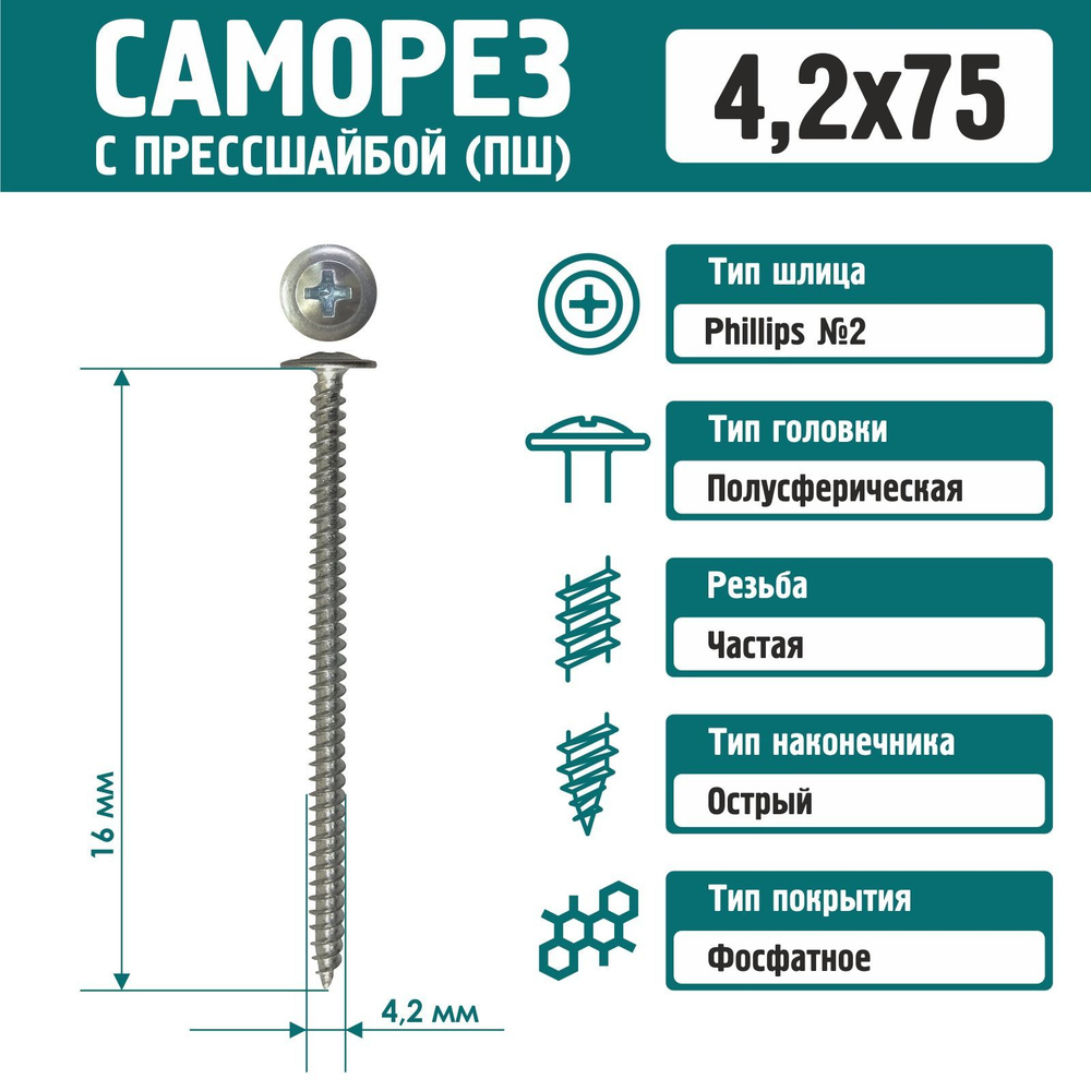 Саморез Rizzel 4,2х75 с прессшайбой острый белый цинк (200 шт) #1