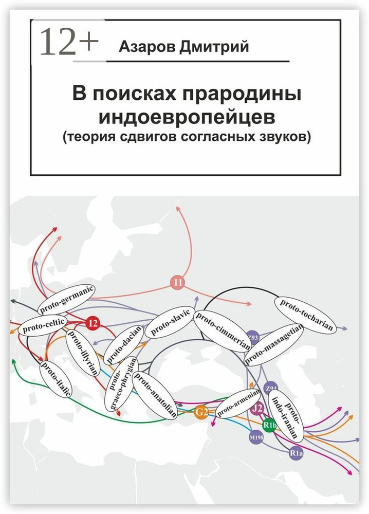 В поисках прародины индоевропейцев. Теория сдвигов согласных звуков | Азаров Дмитрий #1