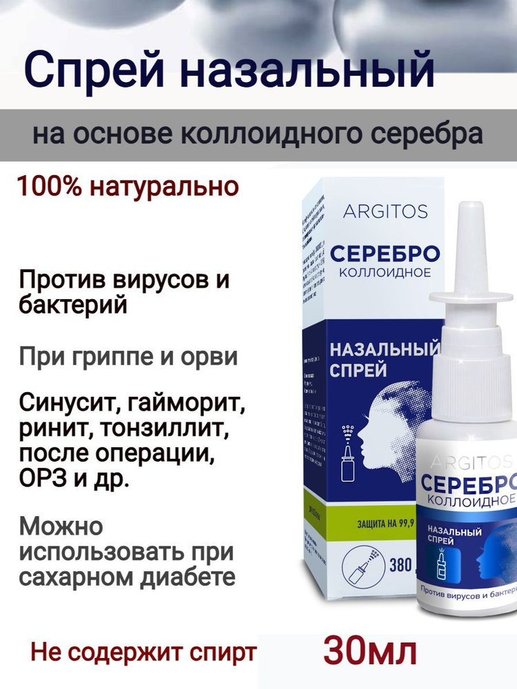 ARGITOS / Спрей назальный на основе коллоидного серебра, 30 мл - купить ...