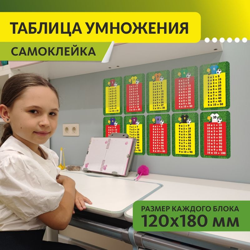 Наклейка на стену ПолиЦентр Таблица умножения для детей, школы, дома 12x18 см #1