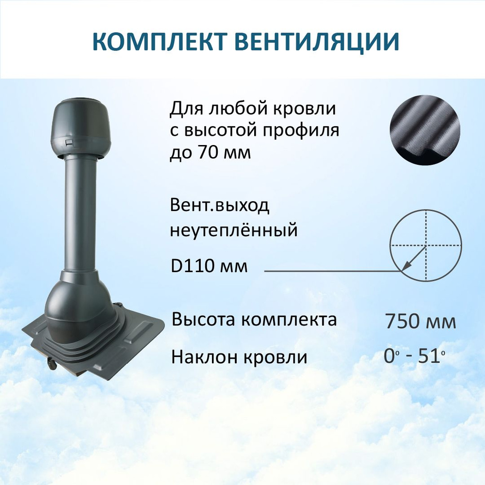 Комплект вентиляции: Колпак D110, вент. выход 110, проходной элемент универсальный, серый  #1