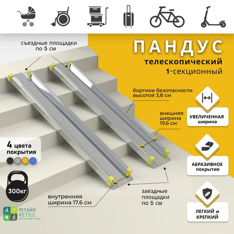 Пандус 1-секционный Ретайл Антислип 160 см, серый (рабочая длина 150 см + 2 опор.площадки по 5 см)  #1