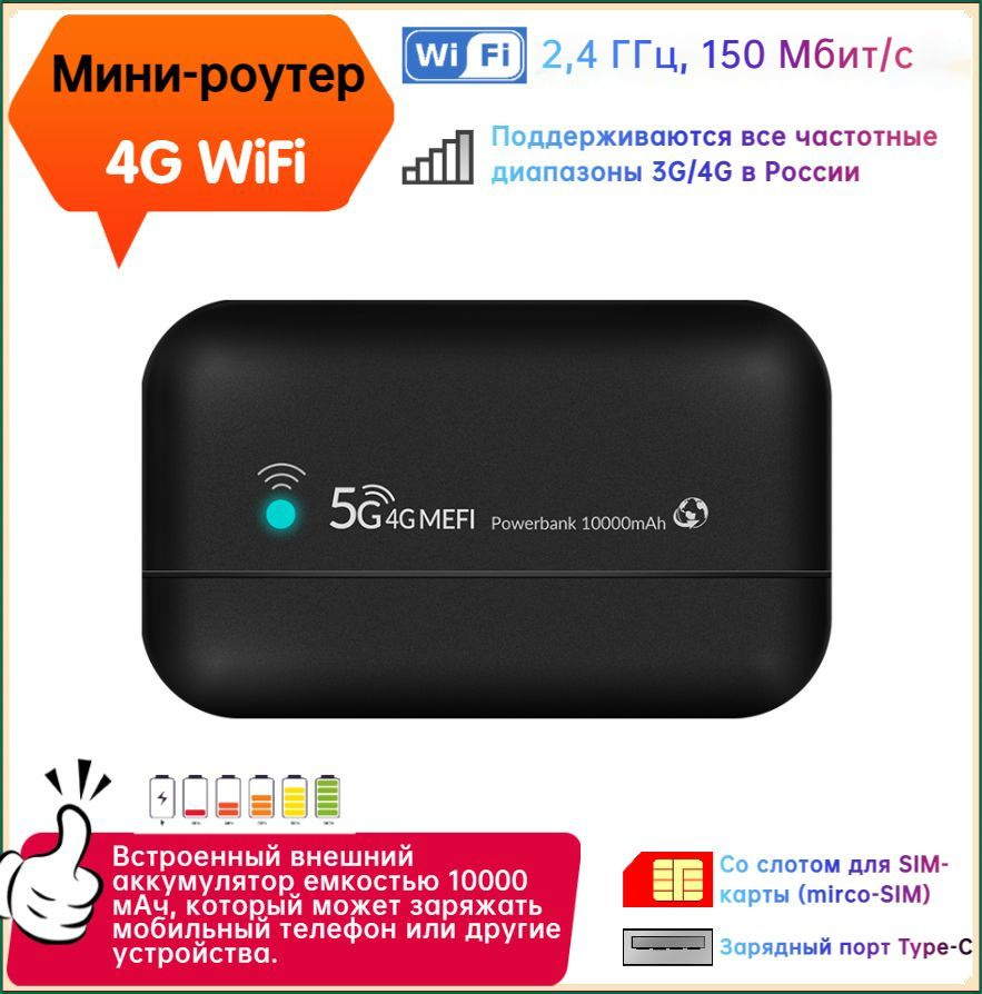 Роутер Miniwifi-4G#router, черный, 2.4 ГГц купить по низкой цене с  доставкой в интернет-магазине OZON (1269675250)