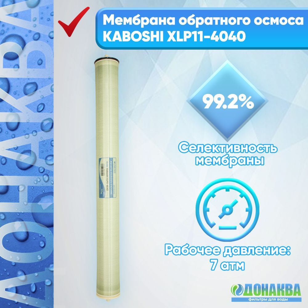 Мембрана обратного осмоса - купить по выгодной цене в интернет-магазине ...