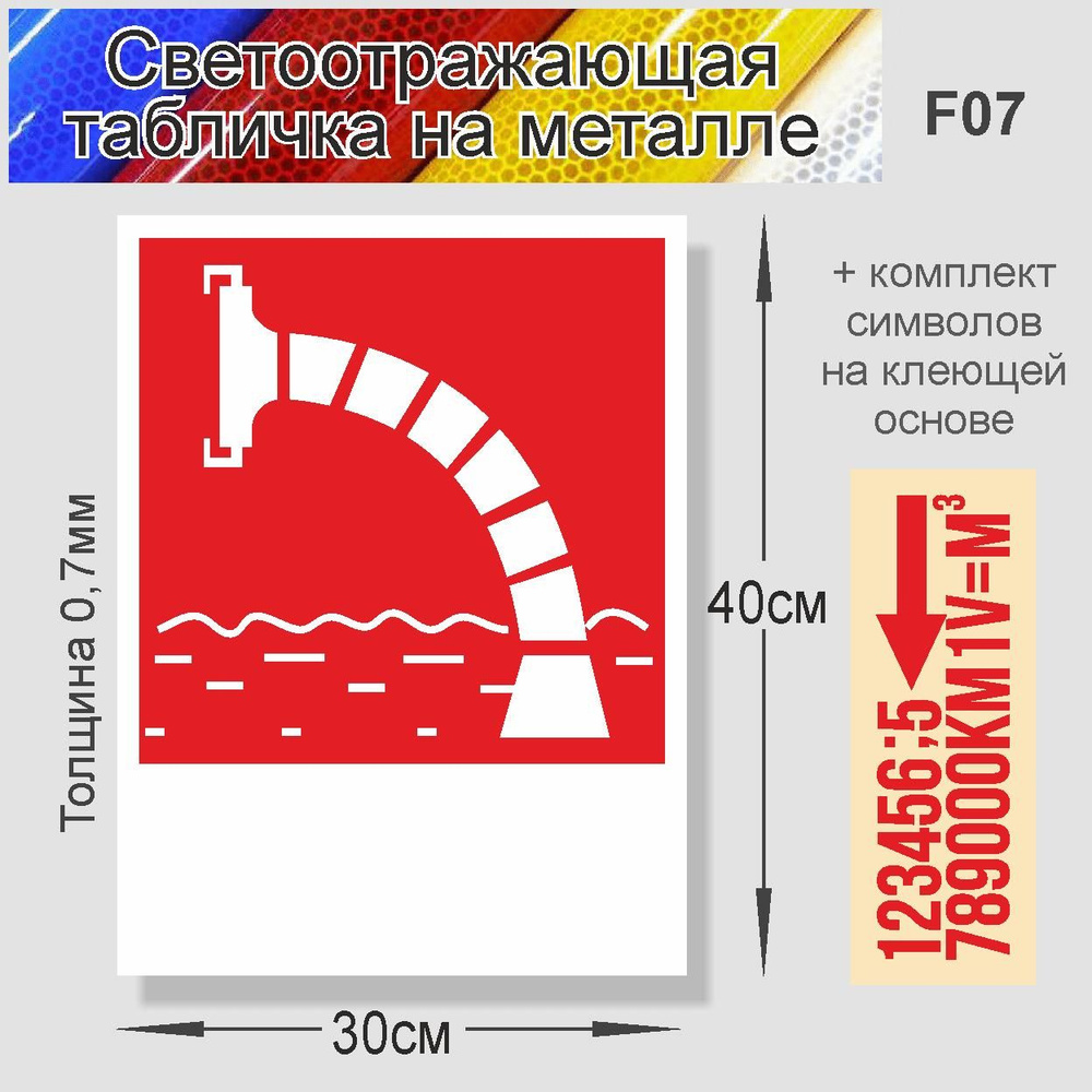 Вопросы и ответы о Табличка 