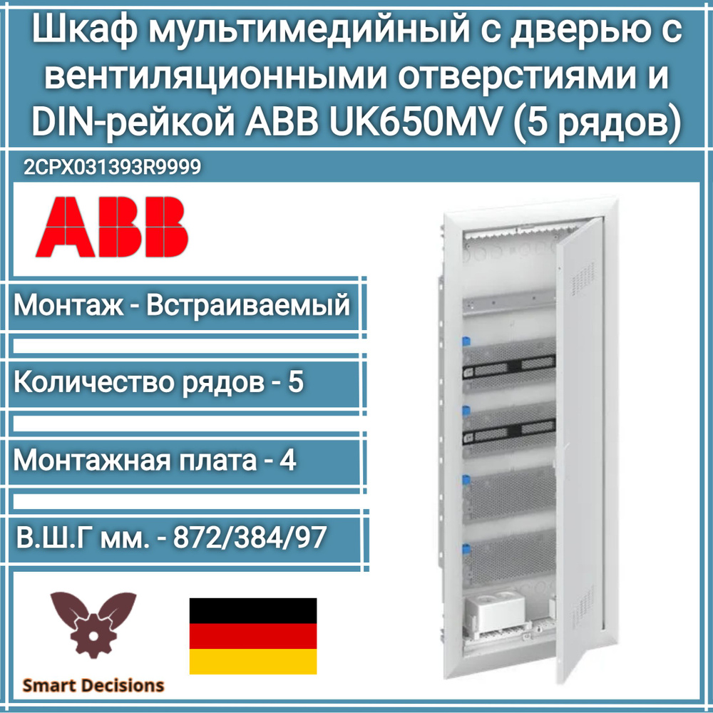 Шкаф мультимедийный с дверью с вентиляционными отверстиями и DIN-рейкой ...