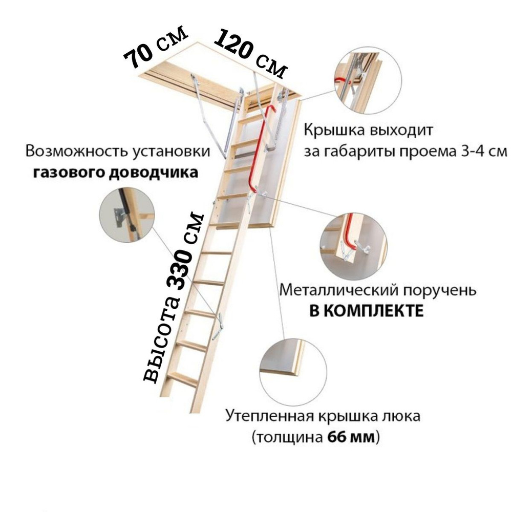 установка чердачной лестницы в Челябинске