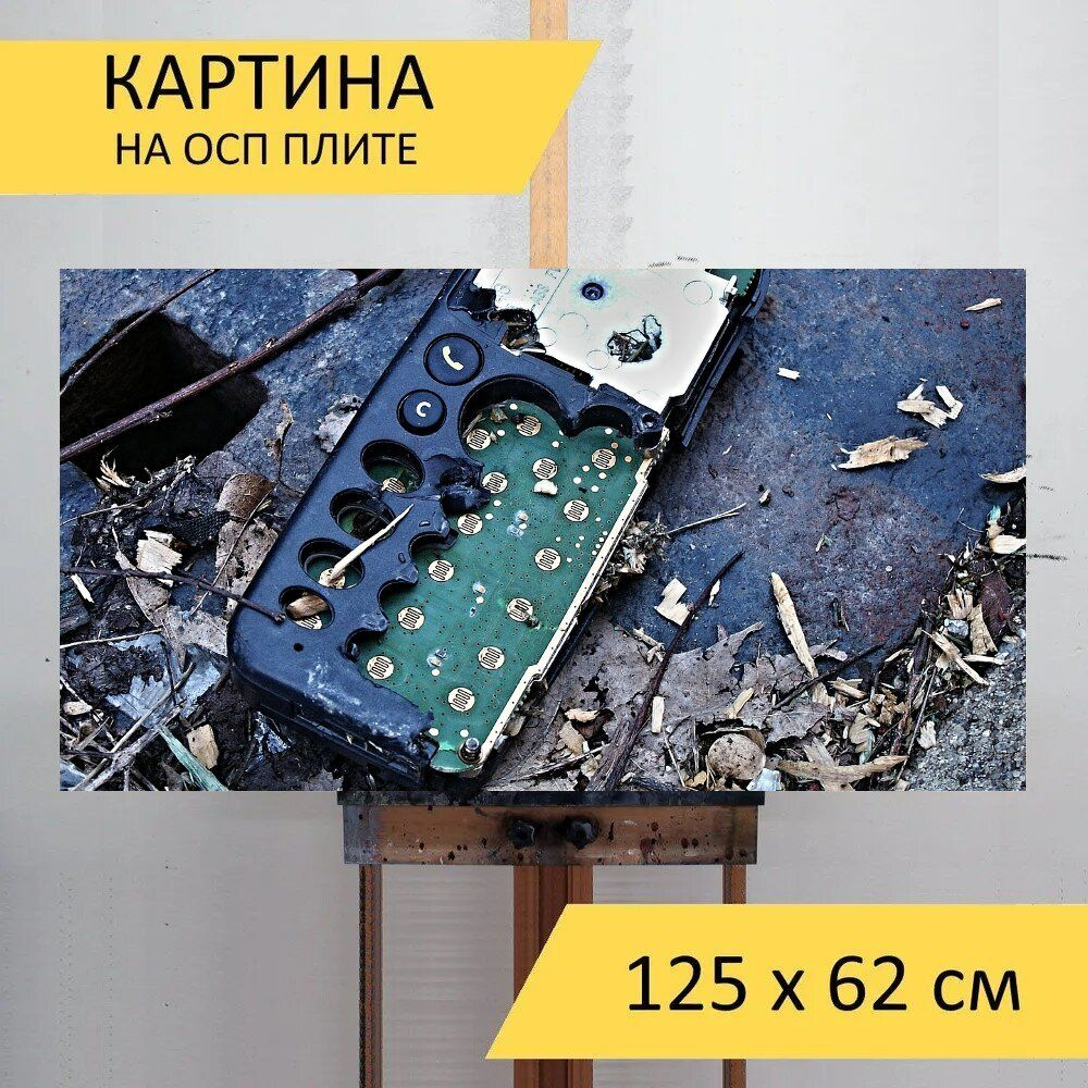 Картина транспорта 